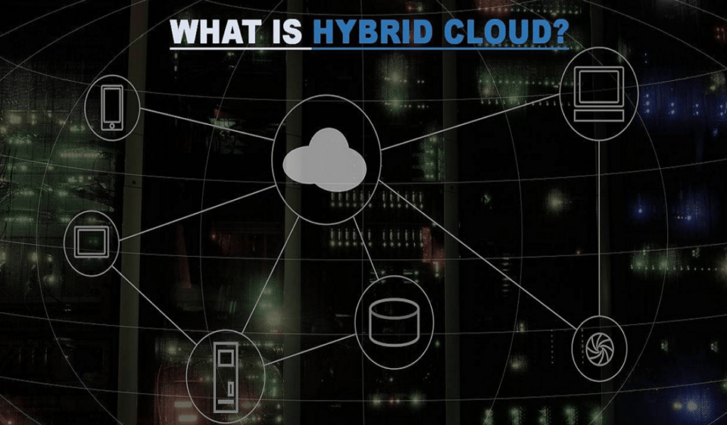 What Is Hybrid Cloud? Definition And Features - TekGeekers