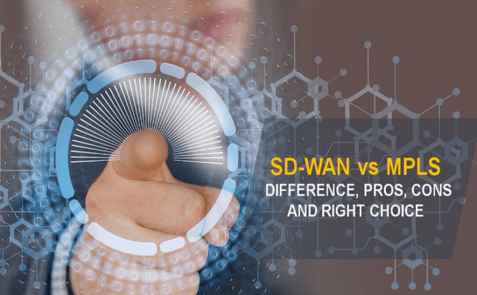 SD-WAN vs MPLS – Difference, Pros, Cons and Right Choice